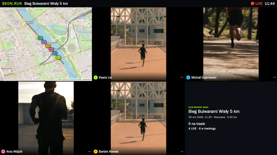 The event big screen: six windows with runners' streams, a map and event info